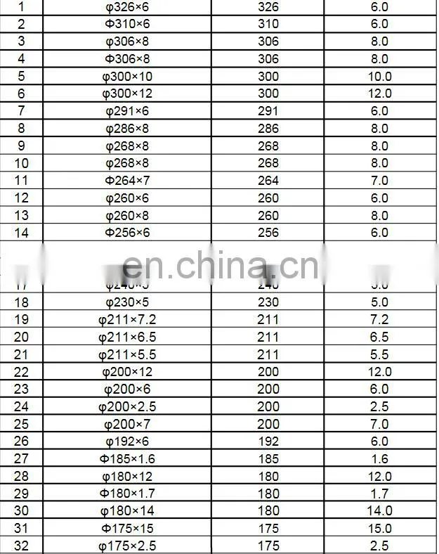 6005A-T5 Aluminum tube pipe weight