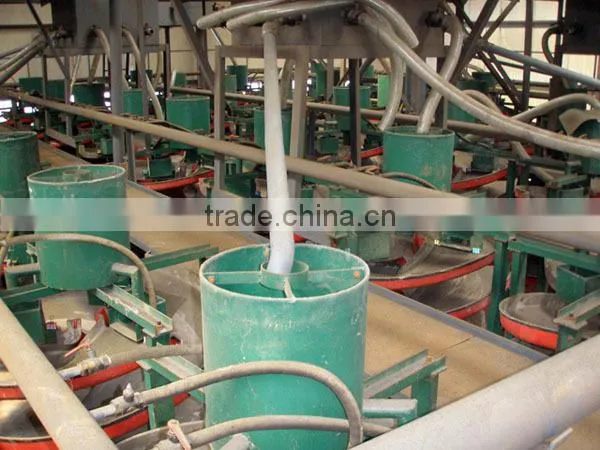 Mining equipment spiral chute/mining spiral chute/mining chute machine with factory price