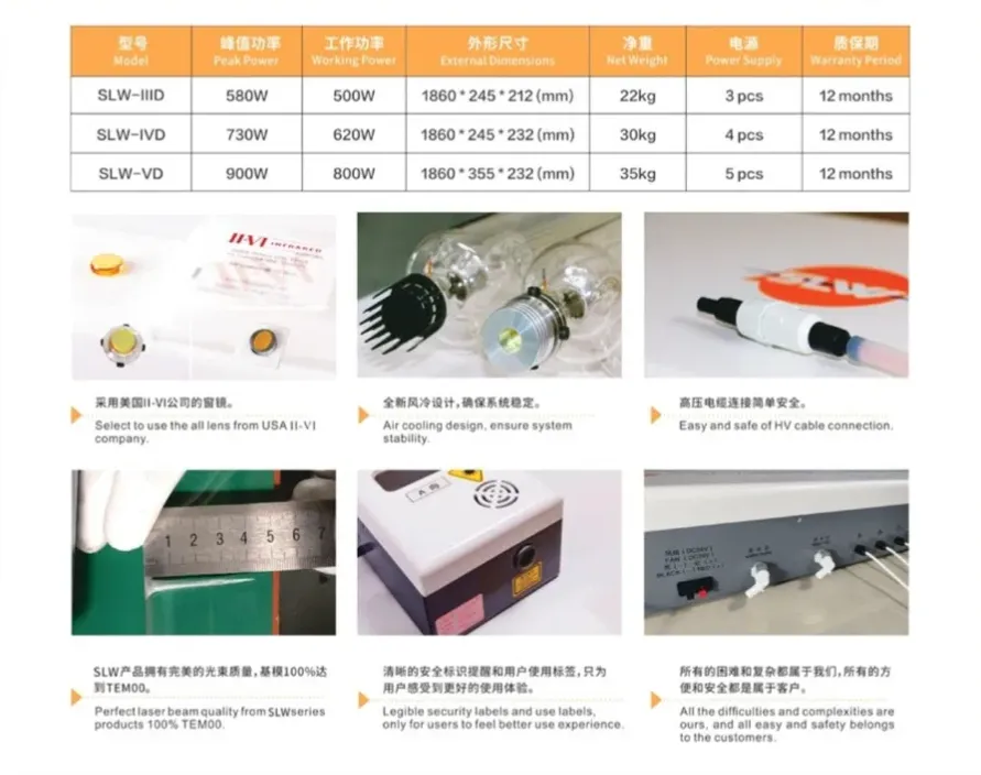 SLW-600WM CO2 laser tube a (1)