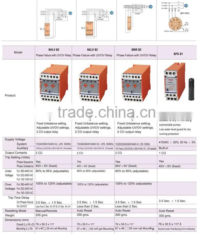 BVMR7 motor pump phase failure relays