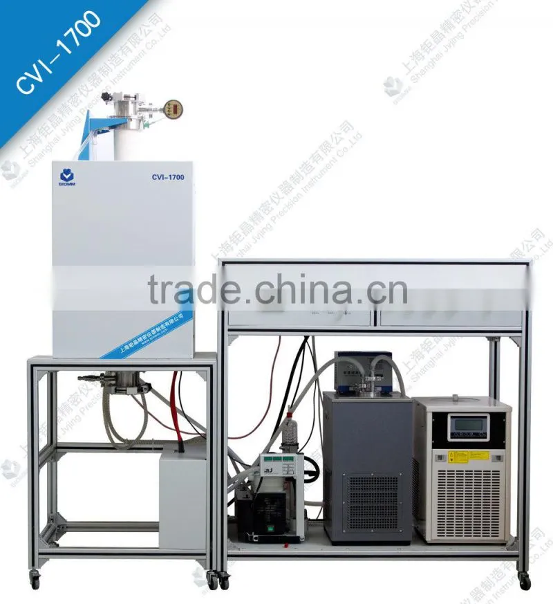 New design CVD verical vacuum tube furnace up to 1700C