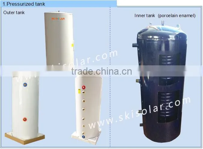 best vacuum glass tubes for solar water heater price manufacturer