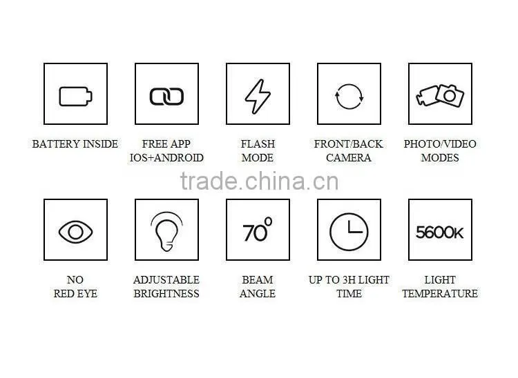 Universal iblazr RK06 RK-06 Mini Portable LED Selfie Flash Light Adapter for Phone Camera with 4 LED Light