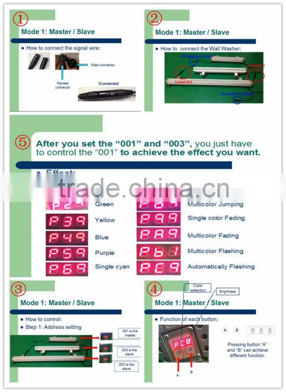 Aluminance Housing High Quality Round LED Wall Washer