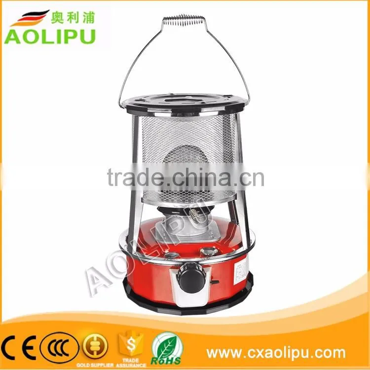 INDUSTRIAL ELECTRIC FAN HEATER