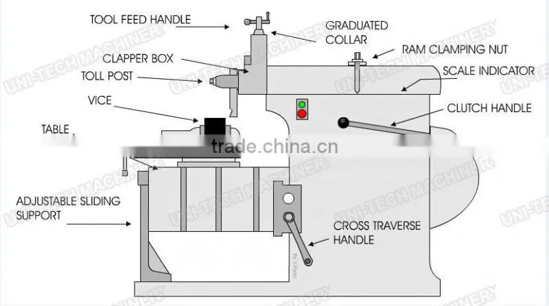 B635A Metal shaper for sale