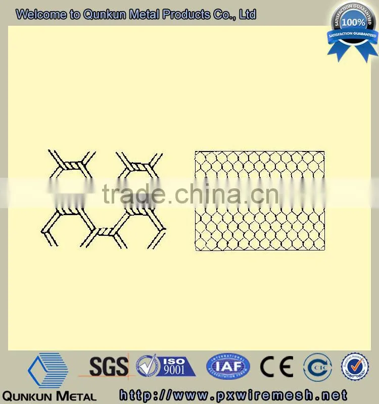 alibaba china chicken coop hexagonal wire mesh