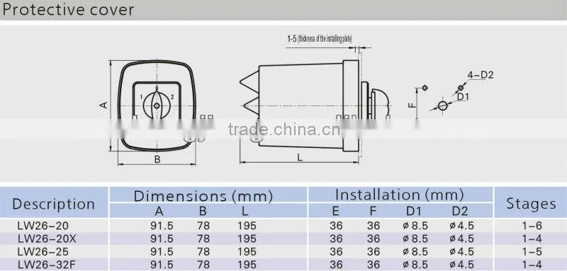 Rotary Switch with plastic box LW26-20A (CE Certificate)