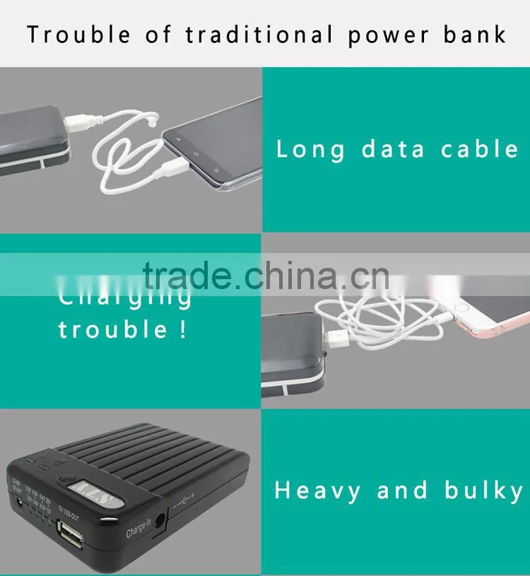 2015 New Design High Quality Wholesale power bank portable charger for cell phone