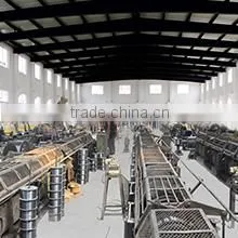 Nantong City Sanling Steel Cable Co., Ltd. company overview - view 1