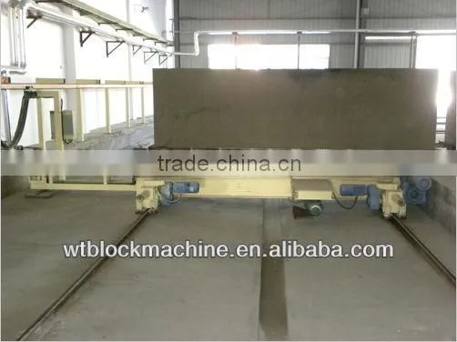 aac block / aac panel / aac plant / aac line