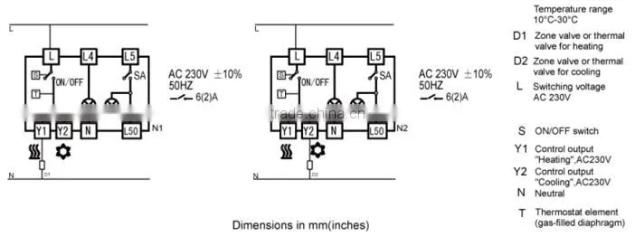 SIMENS ROOM TEMPERATURE CONTROLLER THERMOSTAT