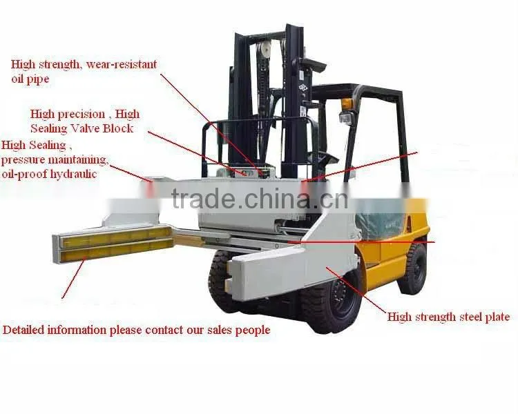 forklift attachment brick clamp