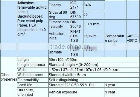 Economical Self Adhesive Vinyl, White Glossy Vinyl