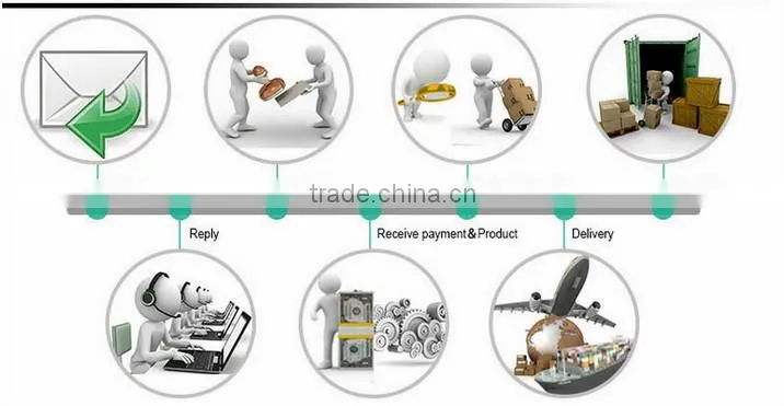 3 INCHES SCREEN TCP/IP/U DISK DOWNLOAD 12 V FACE RECOGNITION SYSTEM