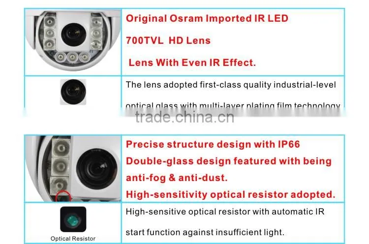 Thermal CCD sensor analogue camera