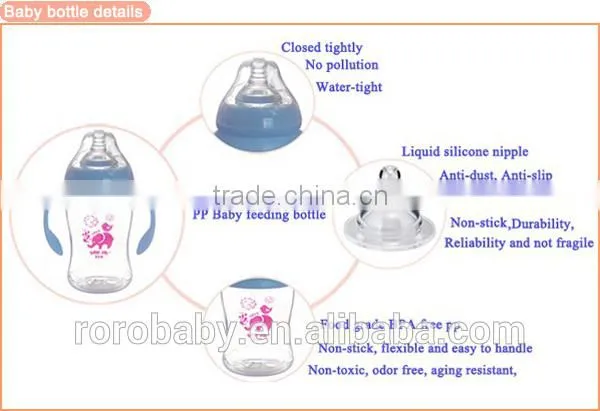 Nipple manual breast pump enlargement