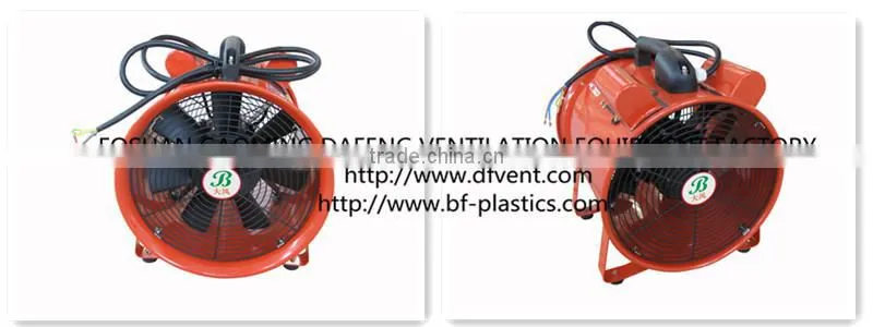 12inch 36v portable ventilation fan
