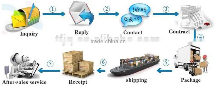 Good Performance Laboratory Flotation Machine