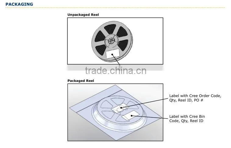 XLamp XP-L, Original cree led chip V6