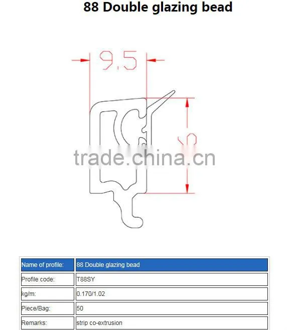 upvc profile supplier 88 glazing bead