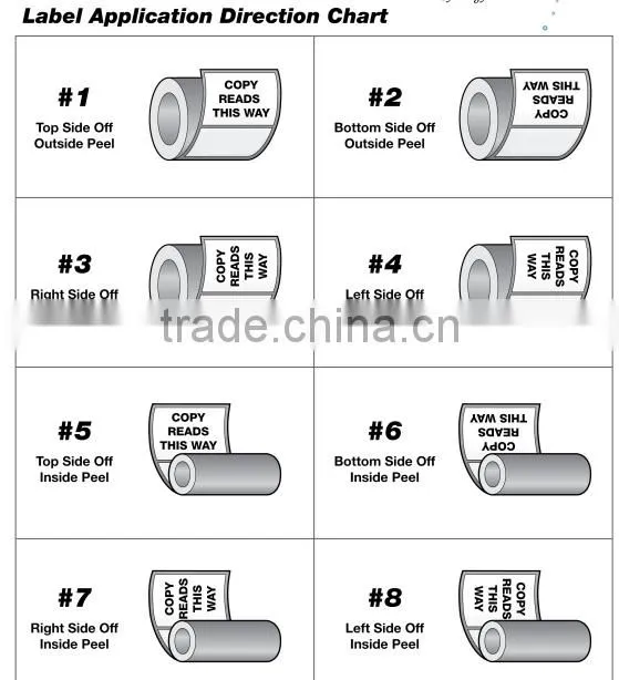 Design logo adhesive die cut custom sticker sheet