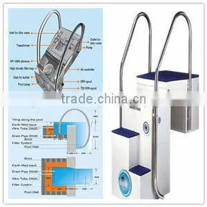 Polyester fiber Wall-hung Pipeless Swimming Pool Integrative filter for pool water treatment