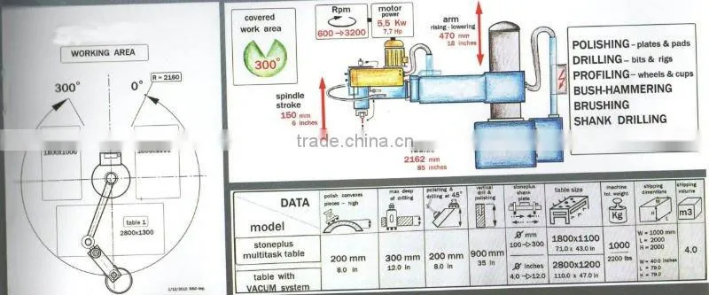 TJBR Multi-function polishing machine