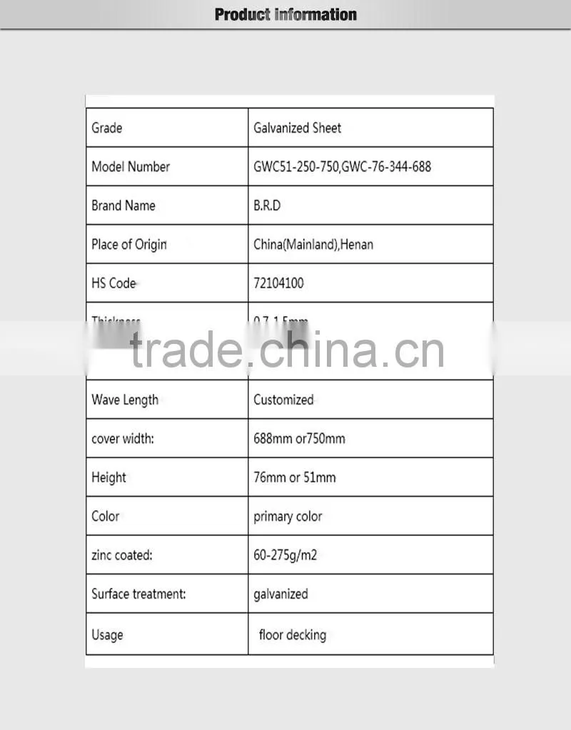 cover width 688mm cast iron floor plate