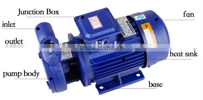 W2.5-105 SINGAL-STAGE CAST IRON ELECTRIC VORTEX WATER PUMP