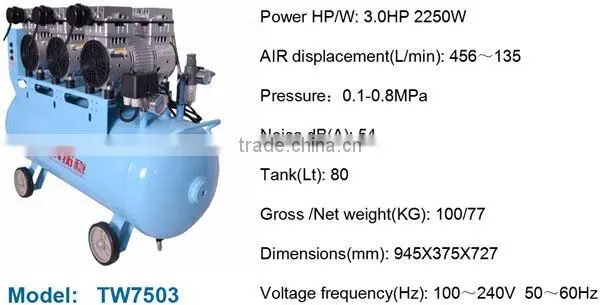 3 hp air compressors for dental chair