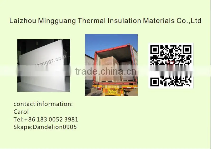 Waterproof Heat Insulation Material Calcium Silicate Board/Sheet/Panels/Slabs/Bricks