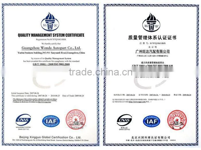 All standard best sller good quality steel hex flange bolt sizes