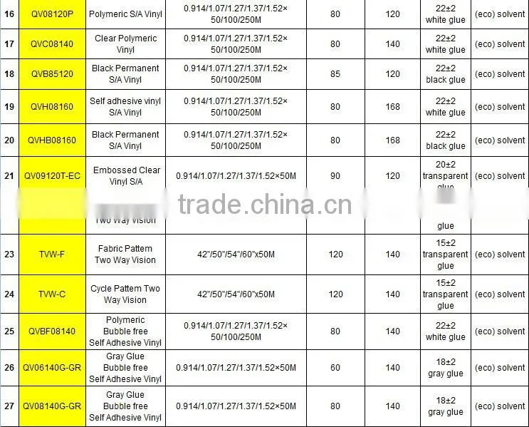 durable pvc perforated adhesive film glass