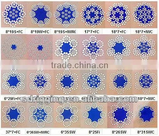 7x7 PVC Coated Galvanized steel wire rope