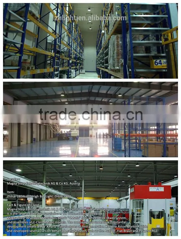 High quality TUV IP65 led industrial high bay lighting