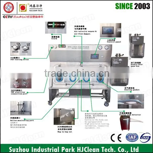 ISO5 Sterility Test isolator