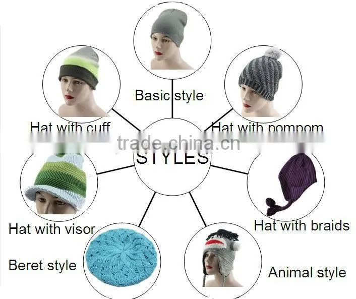 customized plain color no cuff polar fleece and acrylic man winter cap