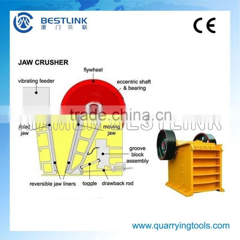 PE series Stone Jaw Crusher