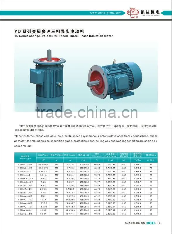 Low vibration three phase 8hp electric motor