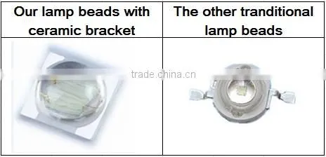 decorative indoor plant lights Par 30 35w IP65 led grow light