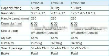 trailer winch HWA500,HWA800,HWA1300