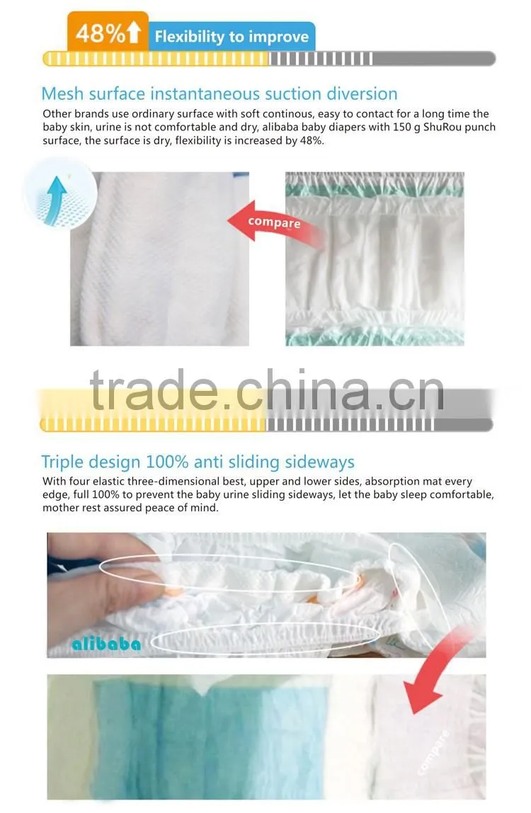 Drypers Baby Diapers Manufacturer In Malaysia (FDA/CE/ISO9001 APPROVED)