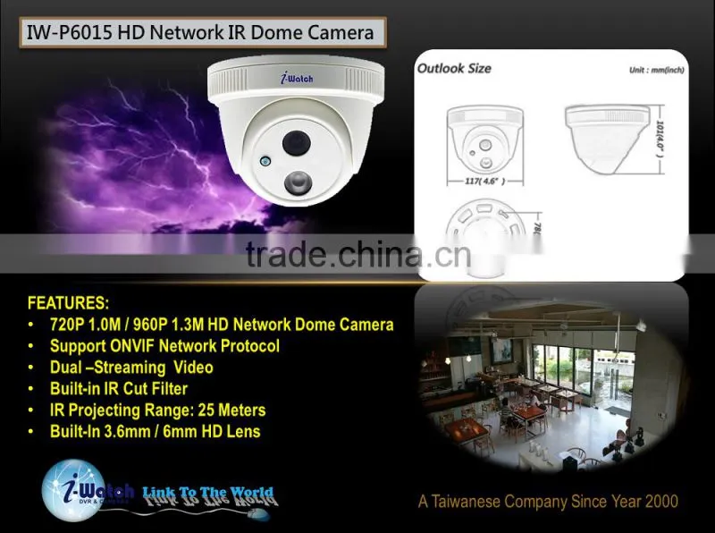 IW-P6015GE HD 1.0MP Built in IR CUT IP CCTV Camera