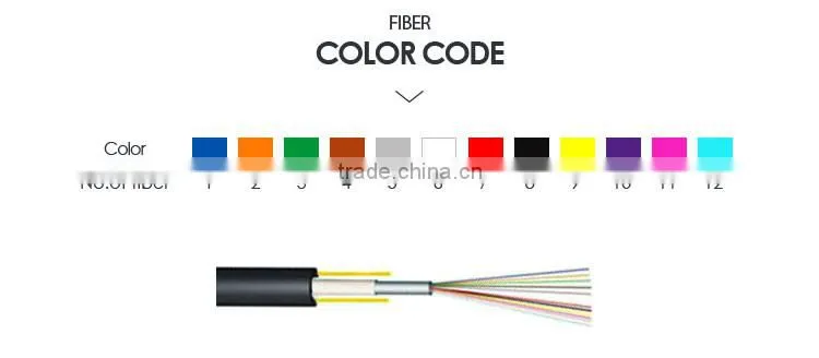 Wholesale good mechanical performance GYFXY direct burial fiber optic cable