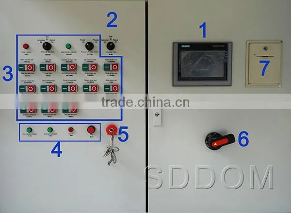 SDDOM MB1200 concrete batching plant for sale applicated in construction