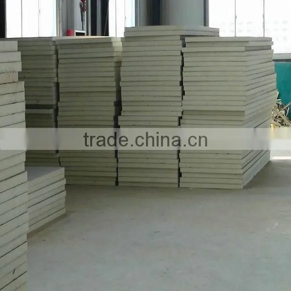 pu sandwich panel for cold room