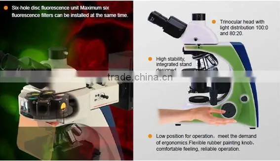 digital biological monocular/binocular microscope price with lcd/led screen