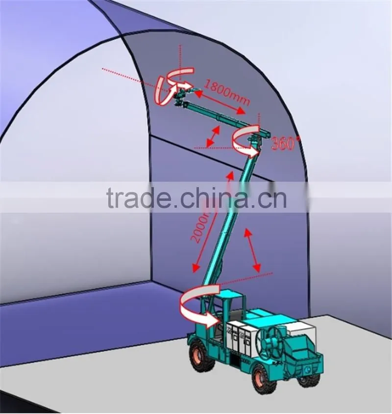 HSC-3016 automatic tunnel construction robotic arm shotcrete equipment sprayer concrete spraying system
