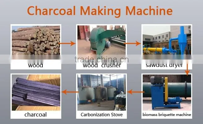 Carbonization machine for pine nut shell and walnut shell